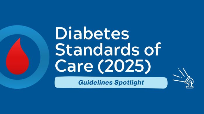Diabetes Standards of Care (2025) - Guidelines Spotlight - Guideline ... Diabetes Standards of Care (2025) - Guidelines Spotlight - Guideline ...