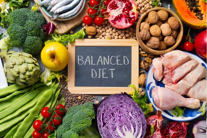 Optimizing Health and Wellness:The Crucial Role of a Balanced Diet and ...