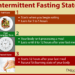 Benefits of Intermittent Fasting for Brain and Body