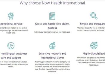 International Health Insurance For Relocating Abroad (2023)