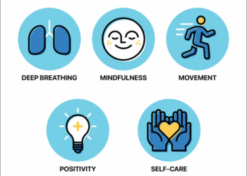 The 5 Most Important Techniques for Stress Management