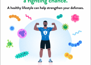 Boost Your Immunity with Healthy Monday - The Monday Campaigns